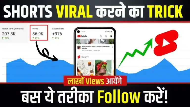 2025 में YouTube Shorts Video Viral Kaise Kare सिर्फ 30 सेकंड में Viral Video बनाने की Expert Tips (Complete Guide in Hindi)