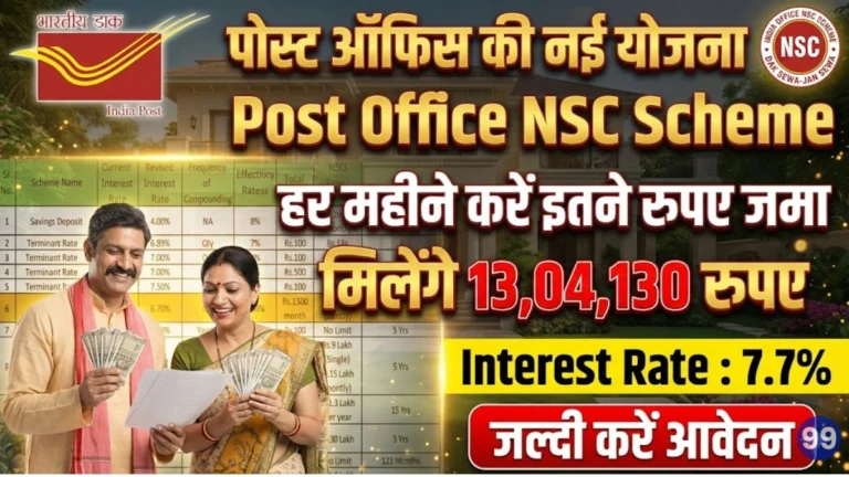 Post Office NSC Scheme